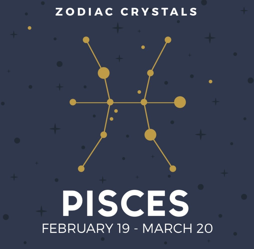Zodiac Crystals Set - Pisces