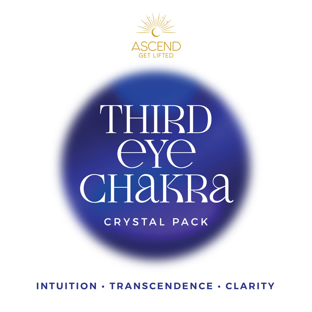 Third Eye Chakra Crystal Set