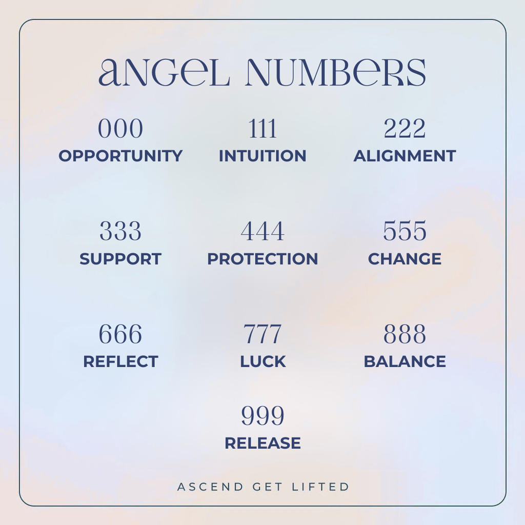 Angel Numbers: Meaning, Energy, & Symbolism of 000 to 9999 | ASCEND