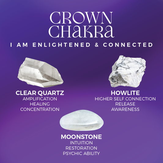 Crown Chakra Crystals Set
