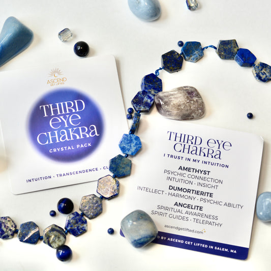 Third Eye Chakra Crystal Set