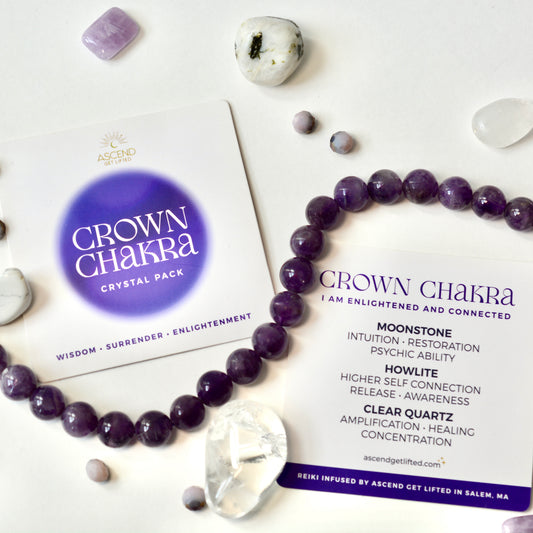 Crown Chakra Crystals Set