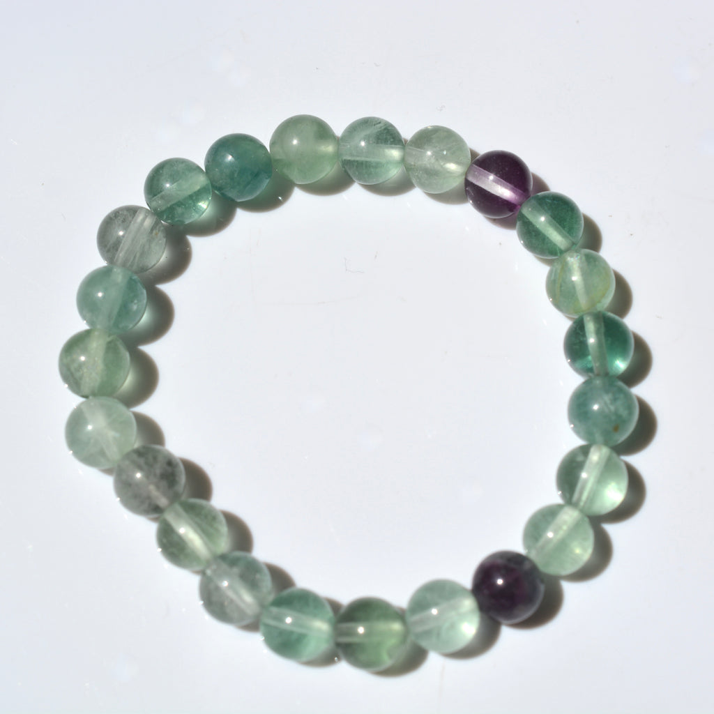 Beaded Gemstone Bracelets