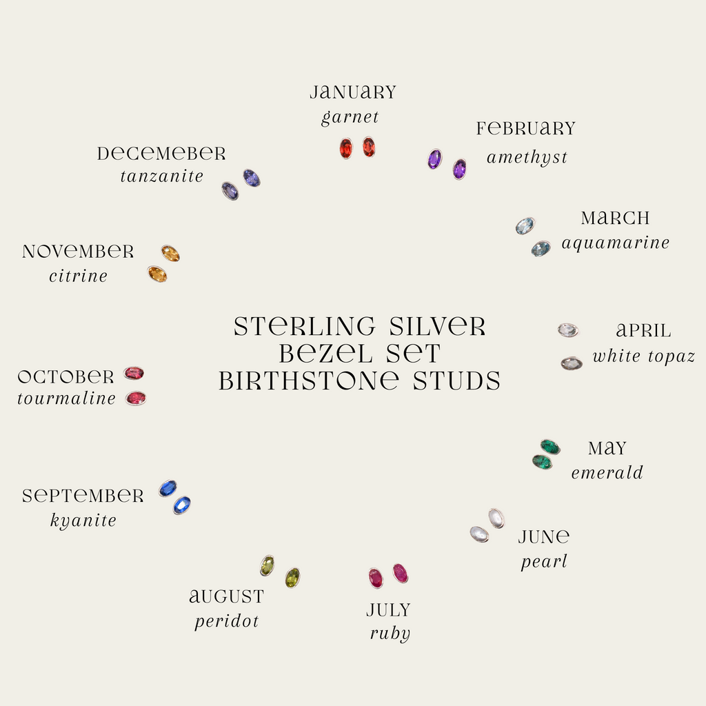 Sterling Silver Bezel Set Birthstone Oval Stud Earrings