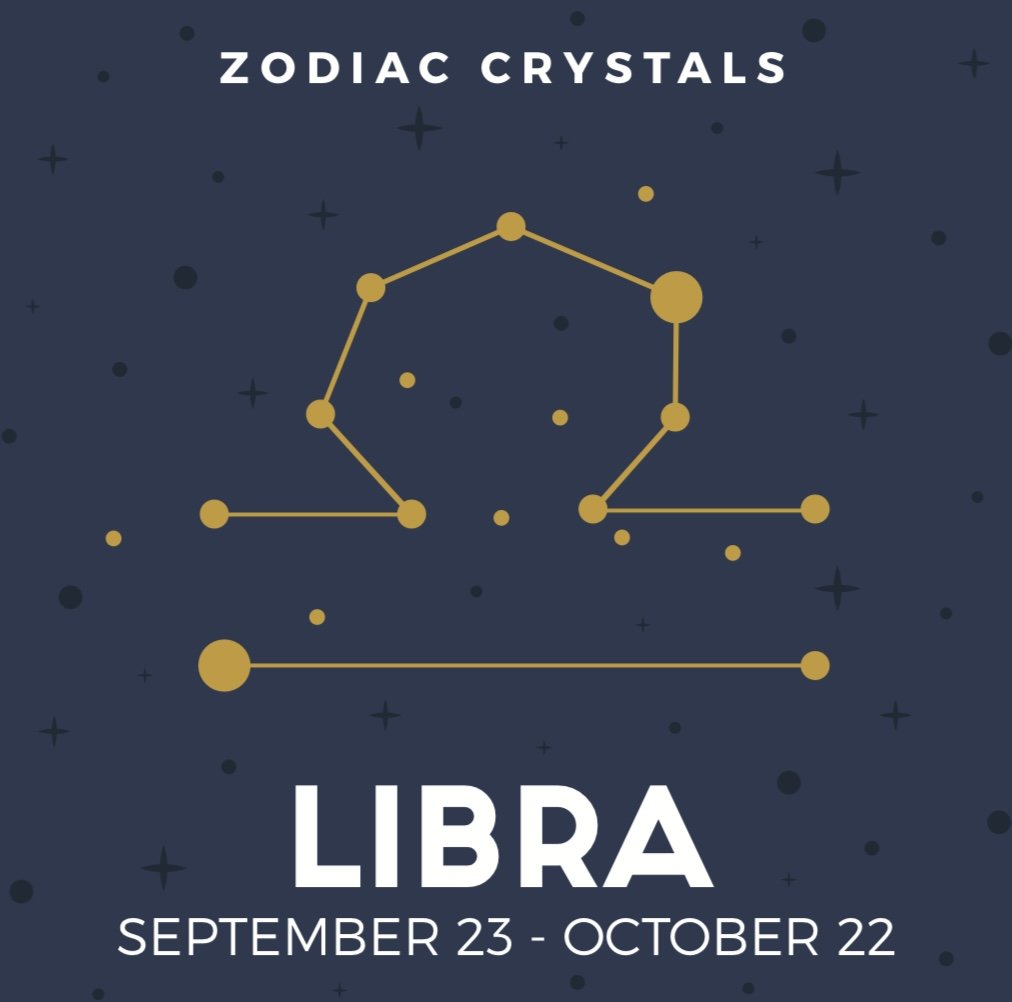 Zodiac Crystals Set - Libra