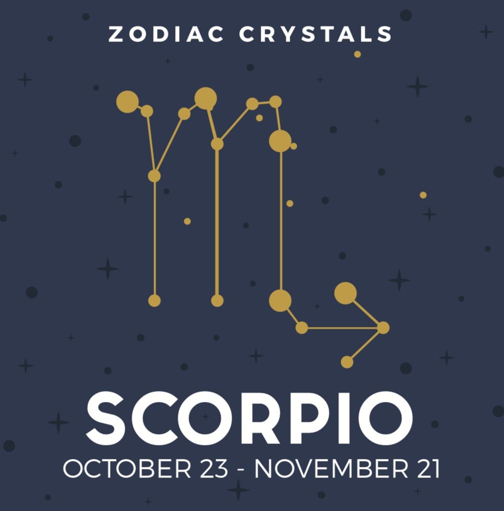 Zodiac Crystals Set - Scorpio