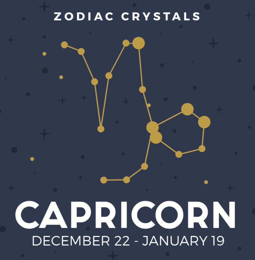 Zodiac Crystals Set - Capricorn